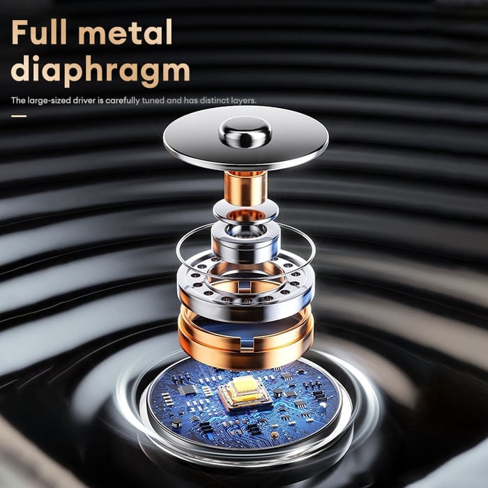 🎁60% OFF🏷️To enjoy the new technology🎧 T26 Pro MAX Wireless Bluetooth Headphones with AI-Translation